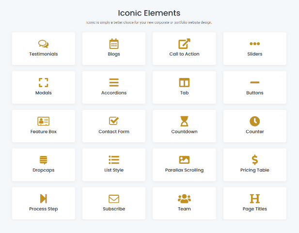 ionic element list